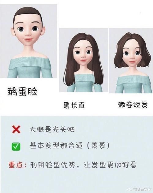 脸部 不同的脸型要怎么选发型学会这些小技巧，提升你的颜值