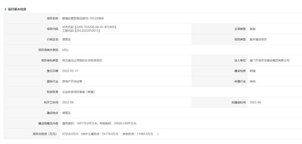 安置型|蔡塘安置型商品房06-10G22地块报建 拟8月开工