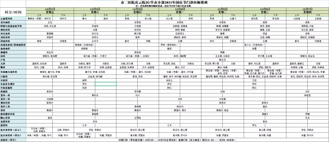 成都|注意！国庆期间成都就医指南：各大医院门诊排班表都在这里了