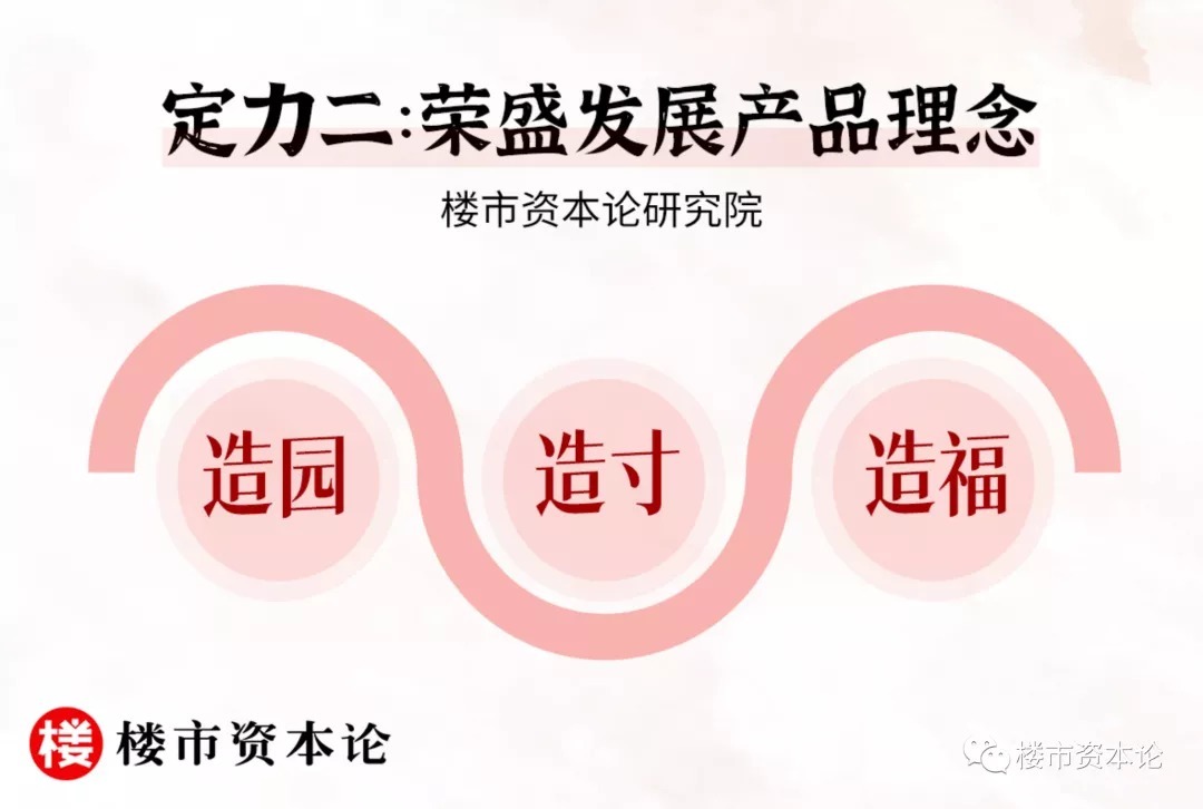 从房企三季报解读“黑马股”荣盛发展