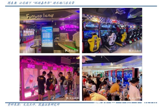 动漫|业务结构不断优化,社交娱乐转型期华立科技迎来机遇!