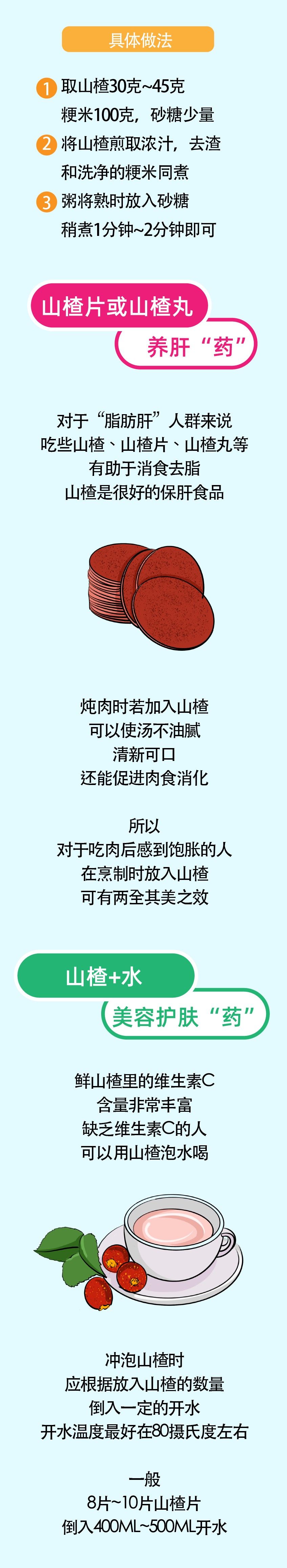 抗衰老|护血管、抗衰老、助消化、强免疫......被称为“长寿果”的它能抵多味药