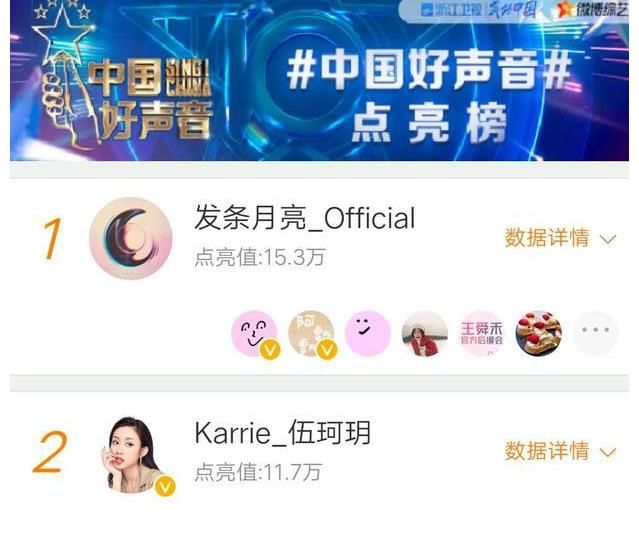 李榮浩|《好聲音》節(jié)目效果滿分，卻被質(zhì)疑有劇本，網(wǎng)友：真相只有一個