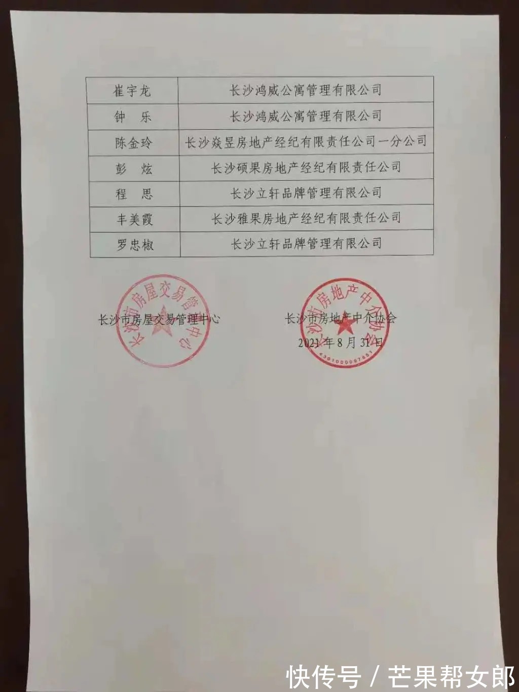 买房|发布虚假房源!长沙13名中介被点名处罚,买房租房的注意了