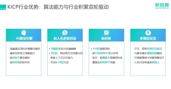 对话|人民日报:答非所问、兜圈子,智能客服何时能做到真“智能”?