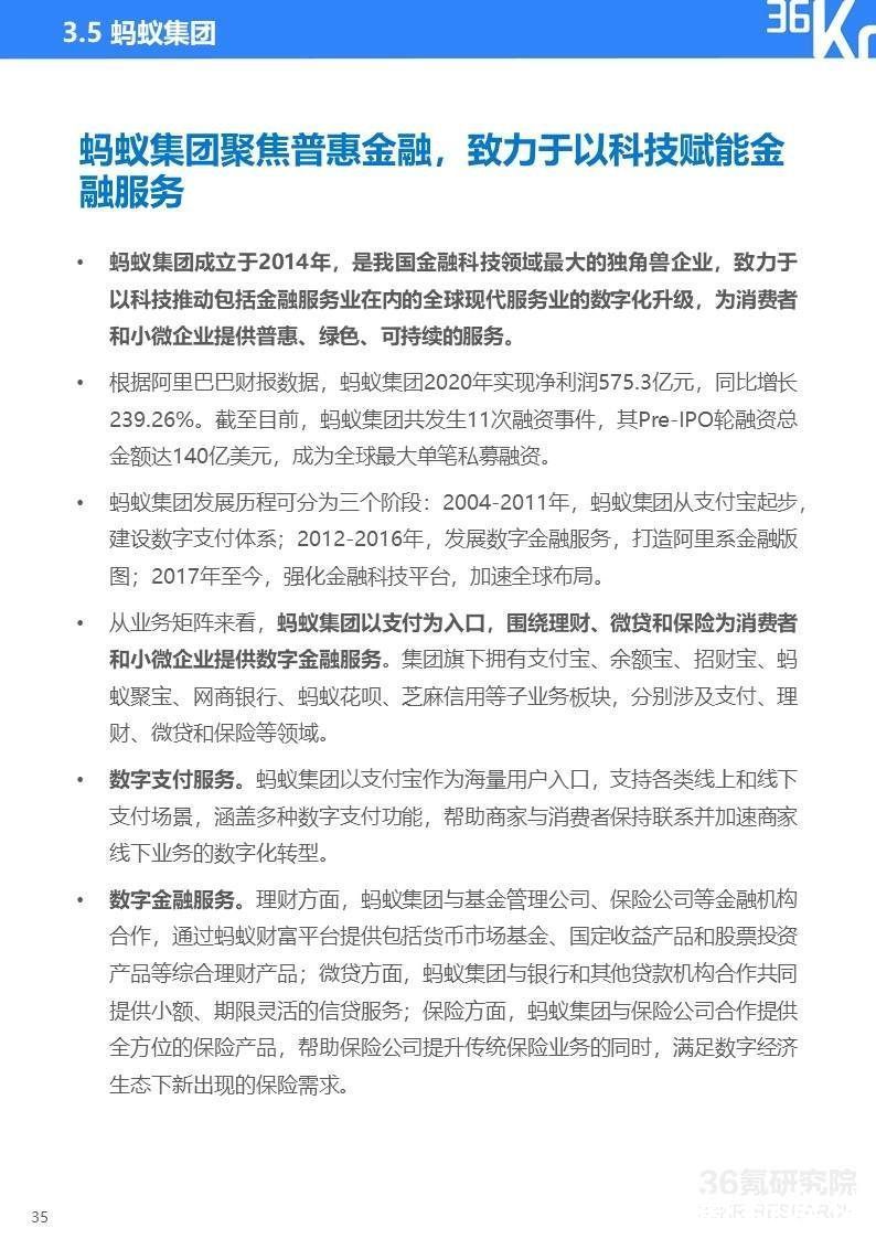 2022年杭州独角兽及准独角兽企业研究报告|36氪研究院 | 图示