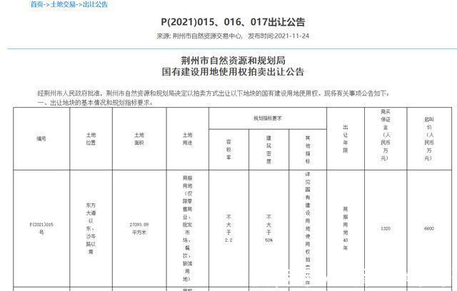 地块|荆州同时出让3块商服用地，一块在开发区，另2块位于文旅区