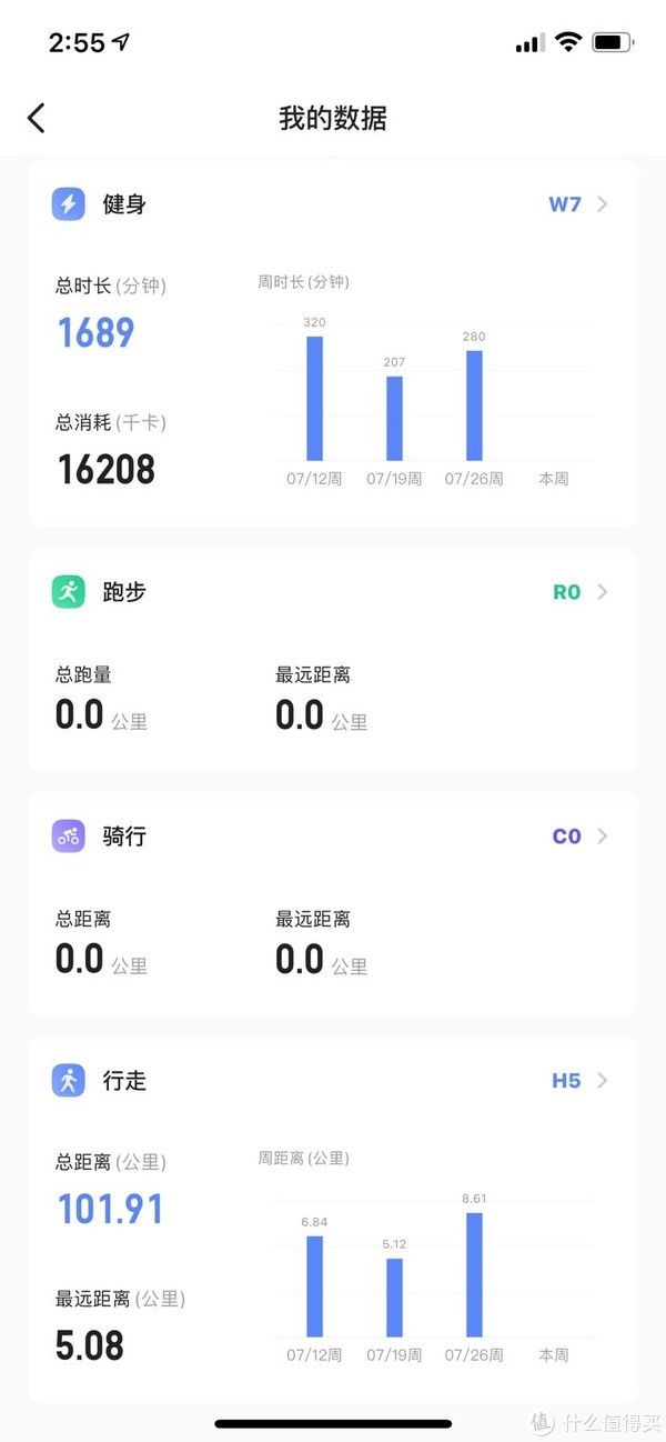 品控差|75天狂减40斤+轻测鸿星尔克奇弹2.0