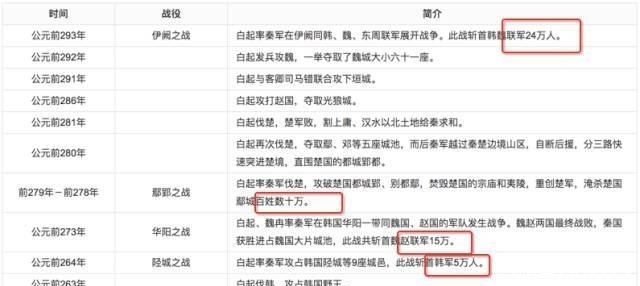 文献资料|2280年来,中国人一直打扫着这个尸骨坑…