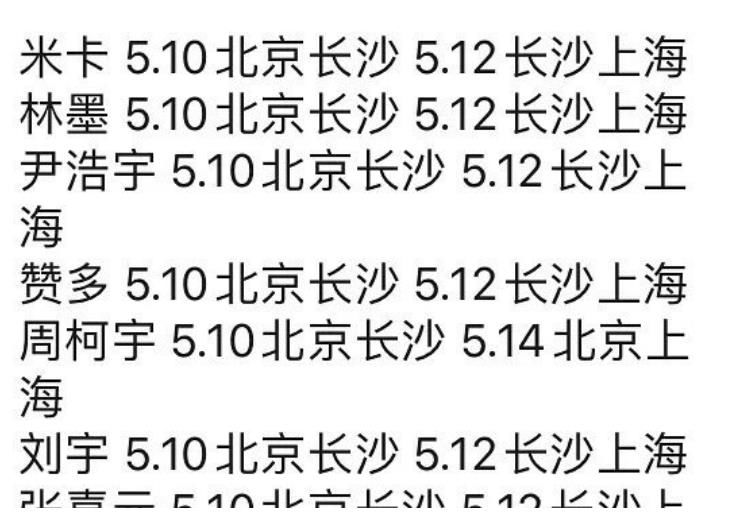 全员|比婧还火？INTO1全员参与《快本》录制，赛后资源“吊打”THE9女