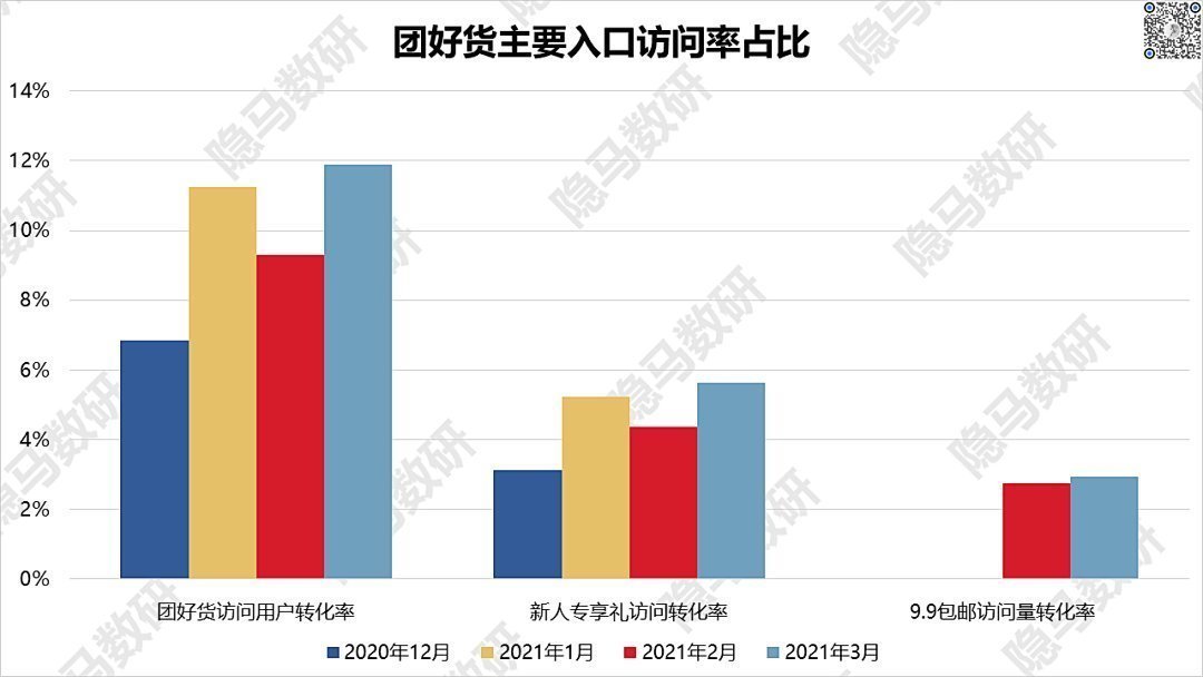 马君|移动互联网：又是一场没有尽头的群雄混战？