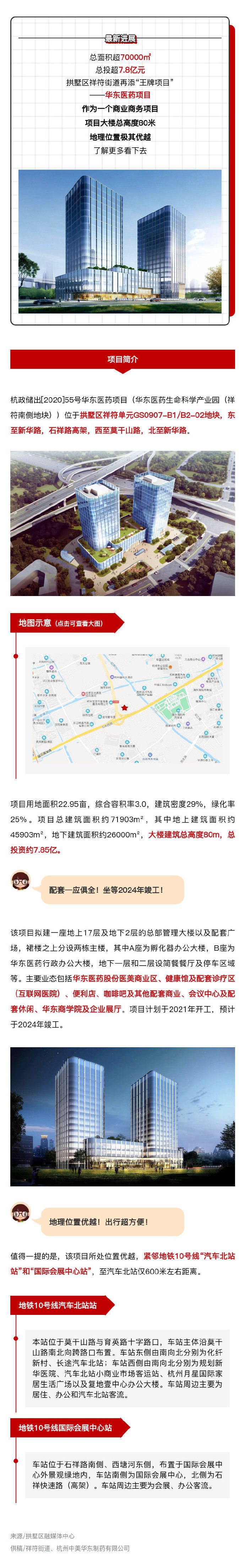王牌|城北再添“王牌项目”!医院和学校竟都在这幢大楼里