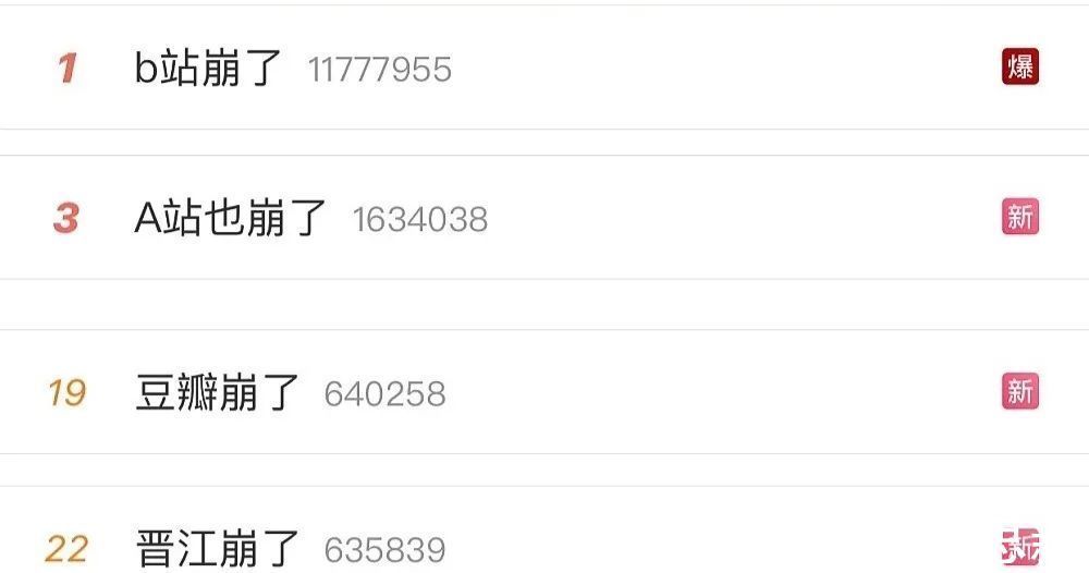 豆瓣|二次元的崩坏四吗?A站B站崩了,豆瓣晋江也崩了