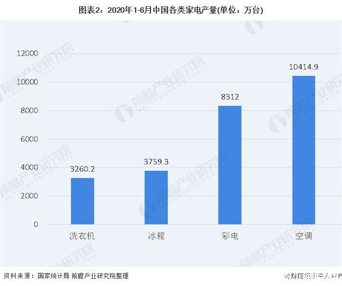 成本|越拆越亏!旧家电回收面临成本困境:拆解一台旧电视亏损超20元