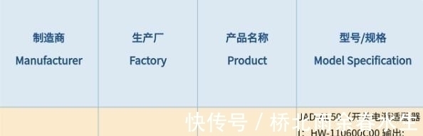 华为手机|华为P50基本“定稿”,带来一个意外变动,获芯片巨头鼎力支持