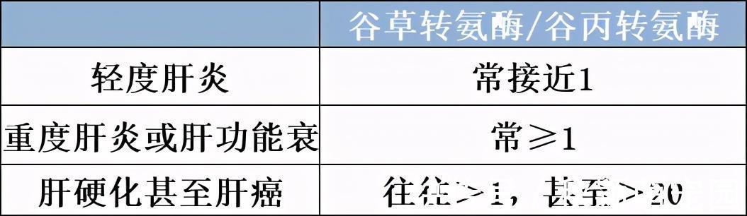 长寿有8个“金标准”！身体健不健康，一看就知道！你达标了吗？