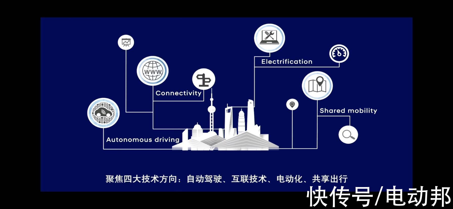 现代|百度L4级自动泊车,帮你点外卖,现代花4500万都做了什么?