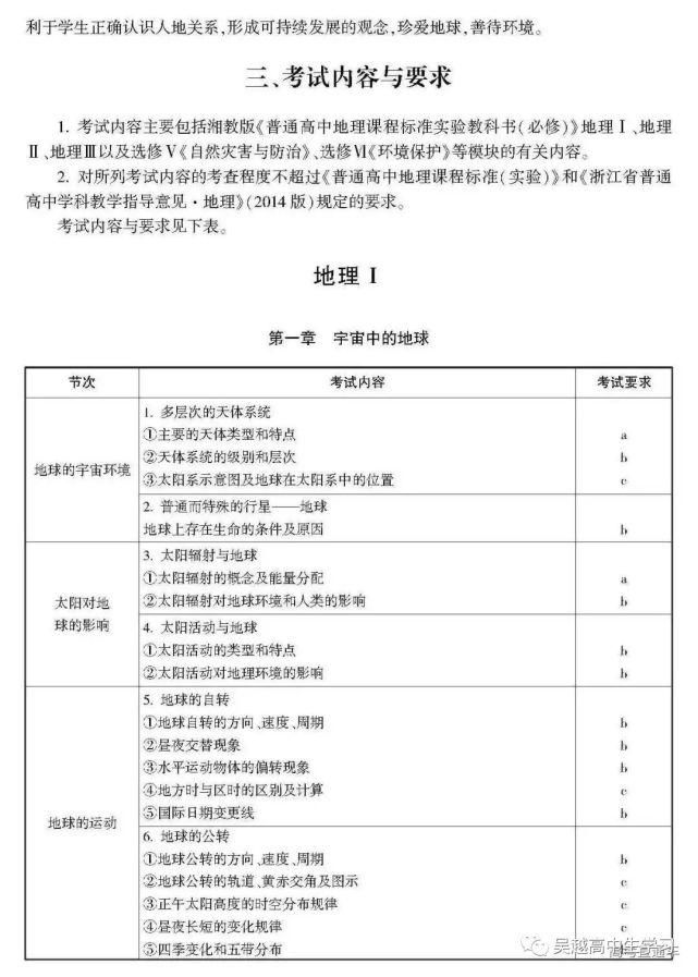 尘衣|高考必胜 ▌2021普高必考（地理）考试说明+样题