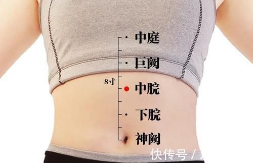 哑门穴|灵丹妙药就在你身上!9大穴位,防百病,断生死,胜过吃补药!