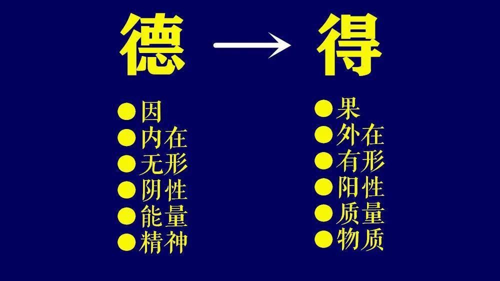 「德与得」的平衡：人生中的能量守恒定律！