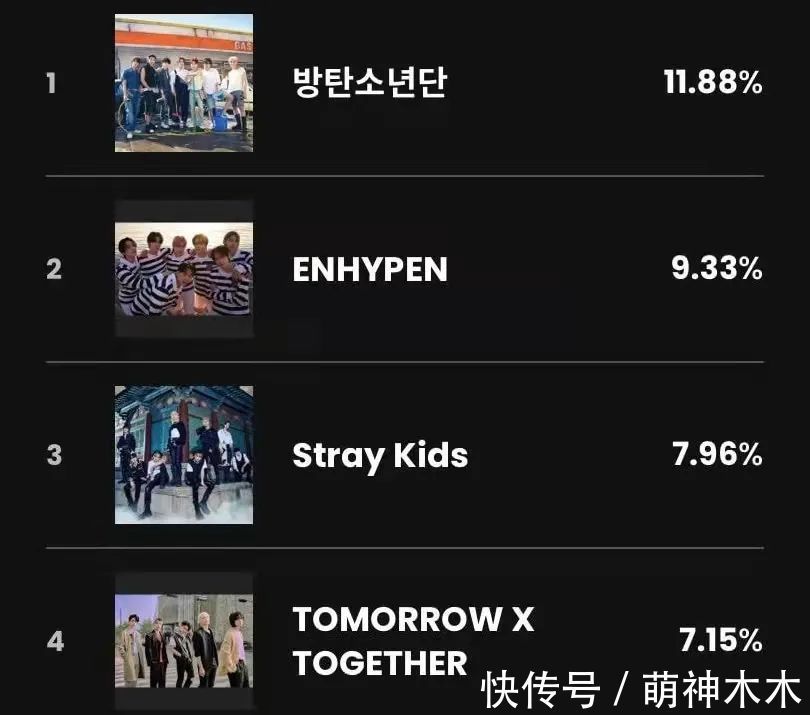 MAMA投票涉嫌辱華,20多家韓團粉絲停止投票抵制,錯誤并非第一次