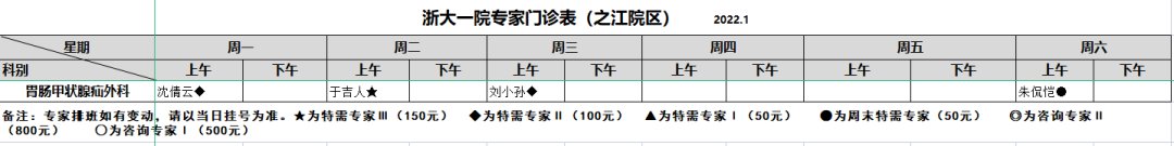 症状|腹痛20年，竟是肚里有个“大蚕茧”？！专家：反复出现这些症状要重视