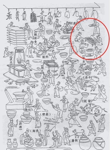 商标|有哪些我们误以为古代没有,但其实不仅有且普遍存在的东西?