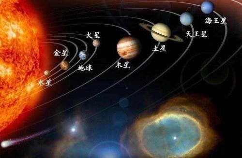 星系 如果宇宙文明有四个级别,人类处于哪个级别?说出来你可能不信