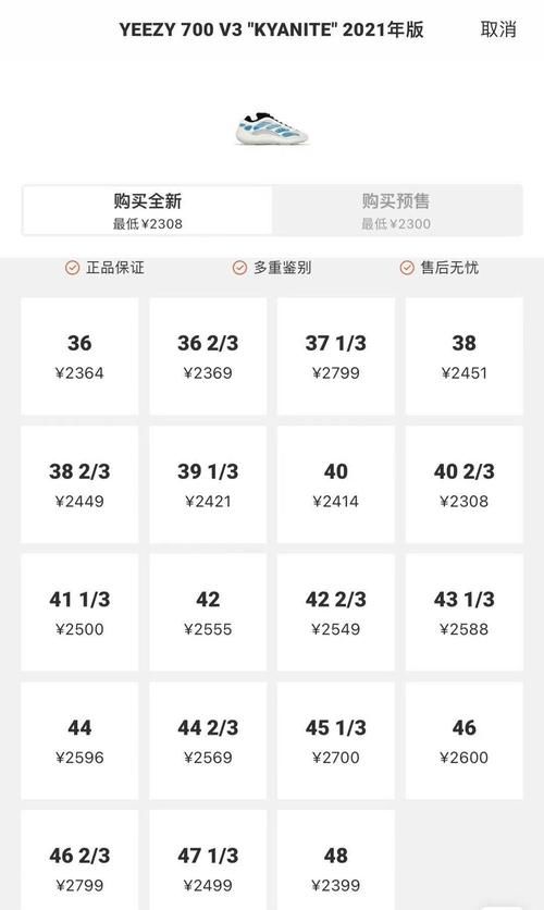 小程序突袭登记！Yeezy 700＂杰尼龟头＂配色发售，炒价2k多？