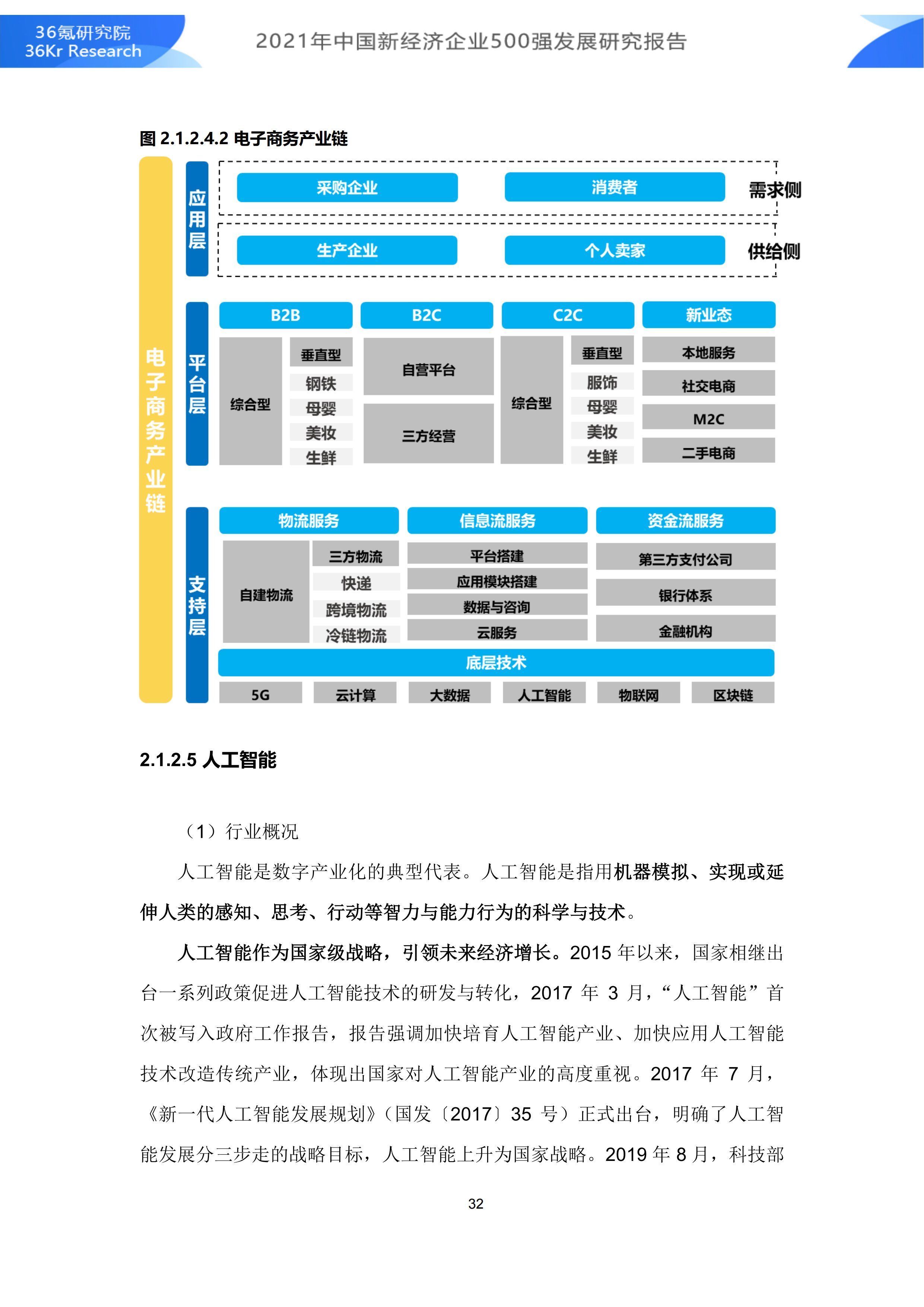 2021年中国新经济企业500强发展研究报告|36氪研究院 | 500强企业