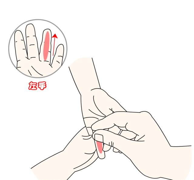 要领|一不舒服就吃药?为什么不试试推拿这几个穴位呢?