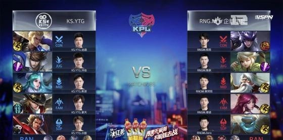 橘右京|KPL雨雨马超五连绝世惊艳全场,RNG.M零封KS.YTG