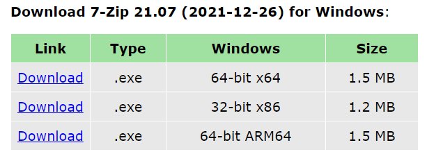 bit|再发正式版本，经典开源压缩软件 7-Zip 21.07 发布：仅 1.5MB