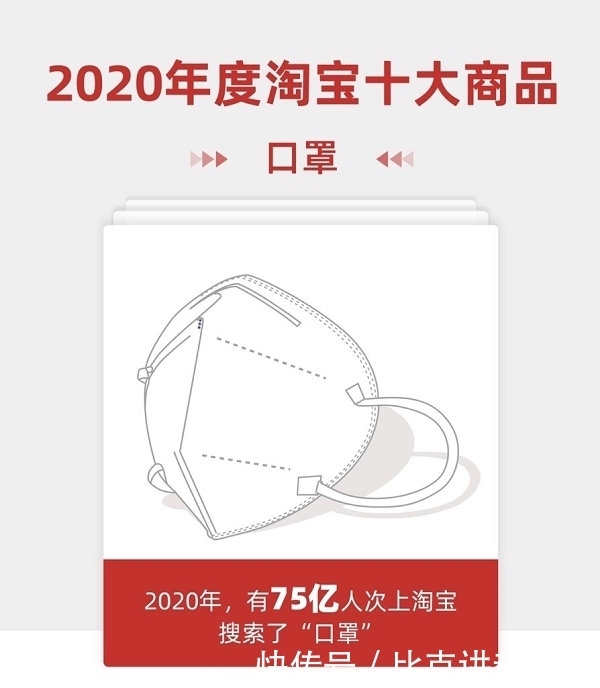 口罩|快看！2020淘宝“年度十大商品”来了 口罩、上门喂猫、奥特曼入选