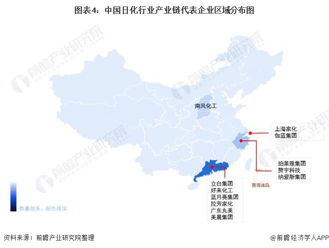 纳爱斯集团|2021年中国日化行业产业链现状及区域市场格局分析 线上直播带货成为新发展趋势