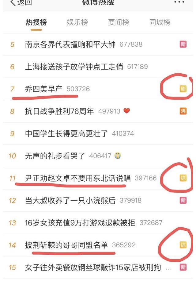 新规定|王一博央视汇演名额被取消,热搜形式也改制,去流量化真的开始了