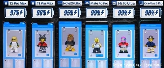Max的电量|6款手机续航对比:华为Mate 40 Pro续航才倒数第三,续航最强是它