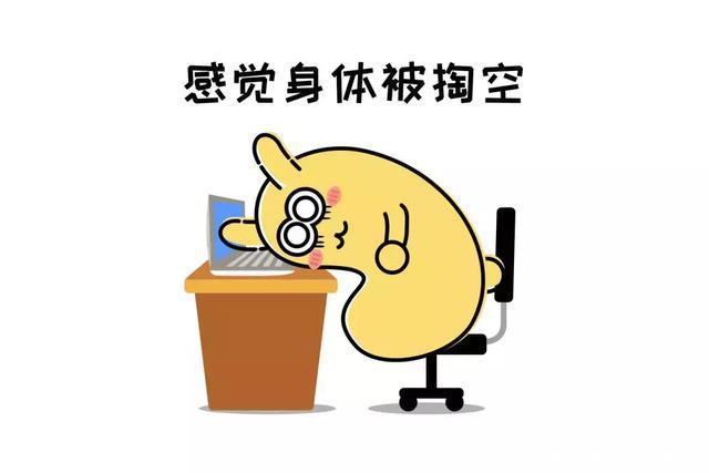 气虚、阴虚、脾虚,你到底虚在哪