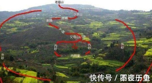 风水#俗语“白虎不过堂,家富人丁旺”,啥意思?古人的经验之谈