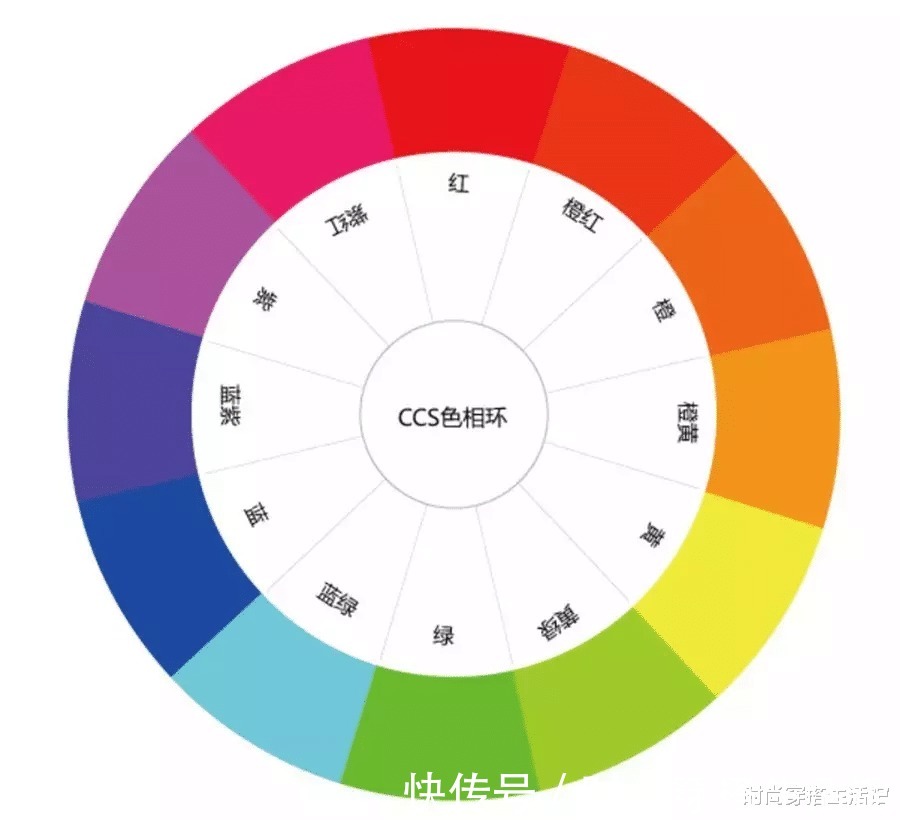 时髦|秋天少穿黑白灰!今年流行这3个颜色,40岁女人穿时髦减龄很显白