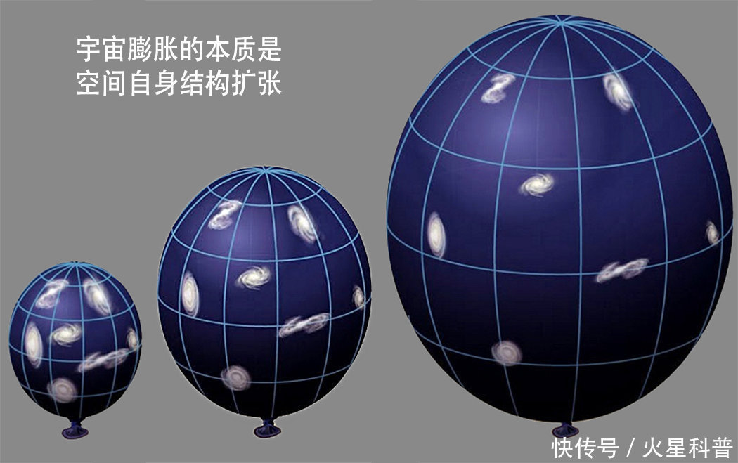 宇宙的外面究竟是什么？