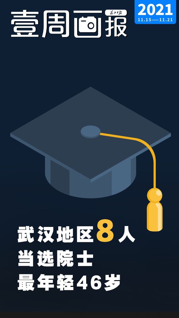 壹周画报|武汉4名高中生入围清华这一数学领军人才培养计划 | 清华