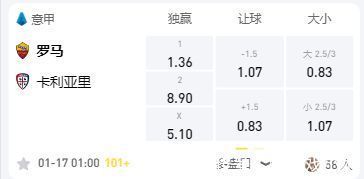 球队|意甲:罗马VS卡利亚里!卡利亚里能否复仇?
