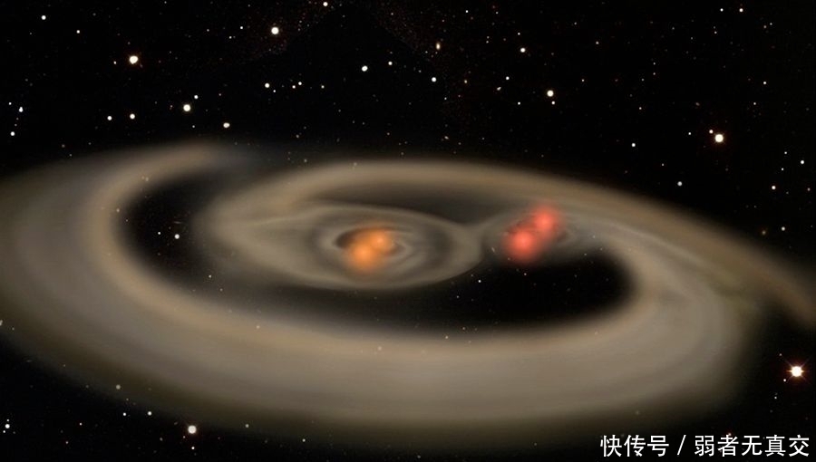 恒星 太阳系中是否存在大型未知天体?