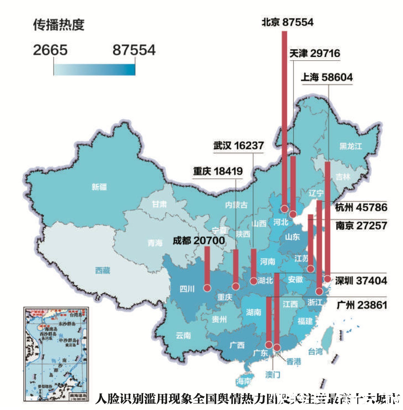 53万条数据揭示人脸识别滥用四大焦点