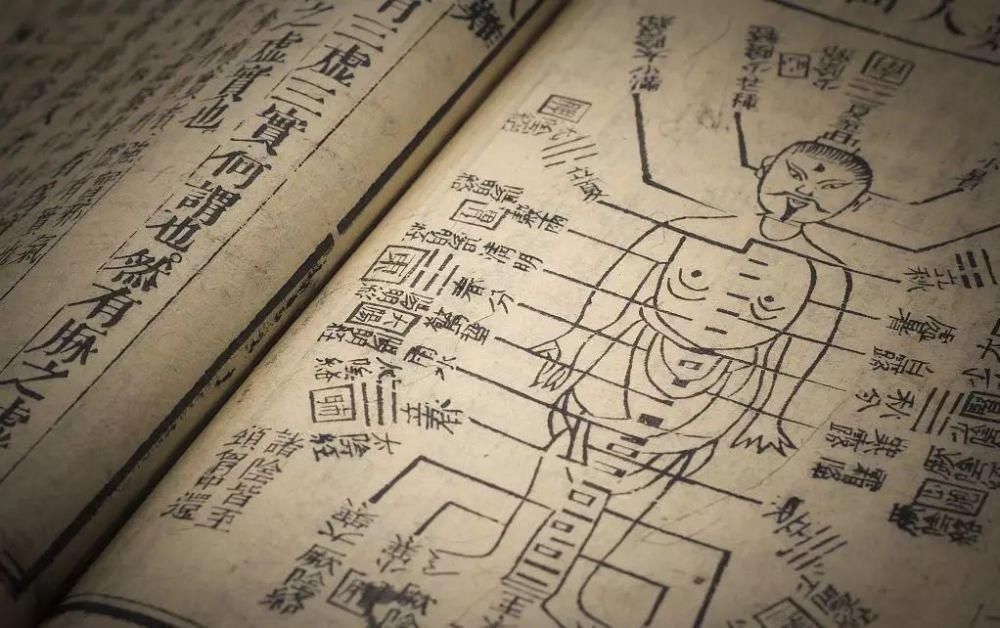 疾病|身体365个穴位,无非这8穴,此8穴治疗身体一切疾病,收了吧!