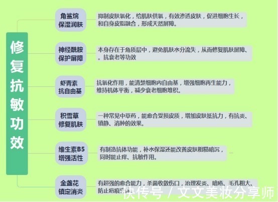 敏感肌 慎用!这些护肤品皮肤科医生都不用,直接进入“拒用榜”无人问津