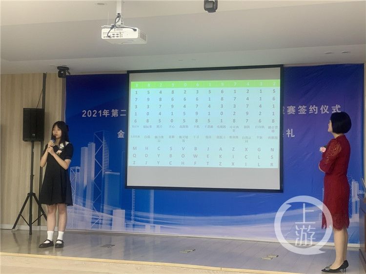 王乙竹|2021年第二届亚太学生记忆锦标赛重庆赛区7月开启预报名