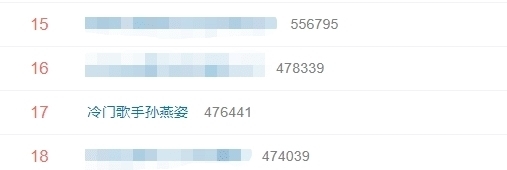 《中国好声音》内部资料外流,孙燕姿证实加盟,邓紫棋又有变动