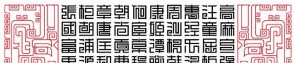 最初|你知道姓氏的由来,各个姓氏最初如何划分的吗?